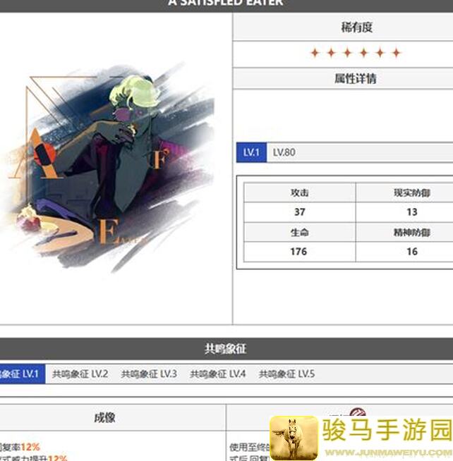 重返未来：1999心相信息五星夜夜亦然攻略指南，独家技巧助你快速提升性价比！揭秘3大核心配置搭配秘籍！