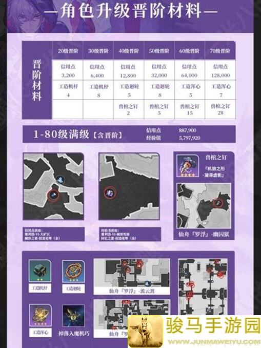 崩坏：星穹铁道V2.5貊泽攻略全集，超详细养成秘籍揭秘！