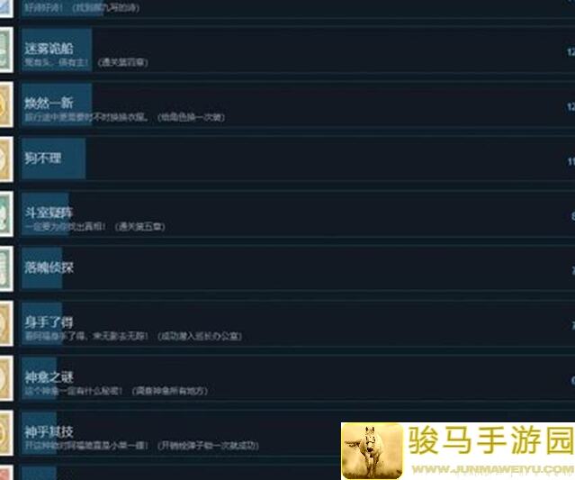 山河旅探文字攻略第一章全成就全结局剧透大揭秘！必看攻略，带你解锁隐藏剧情