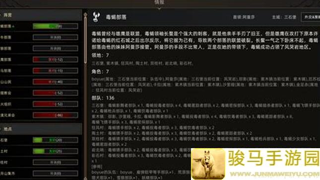 部落与弯刀沙扎尔造反大公开！新手必备攻略秘籍